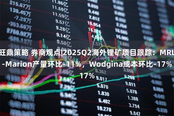 旺鼎策略 券商观点|2025Q2海外锂矿项目跟踪：MRL-Marion产量环比-11%，Wodgina成本环比-17%